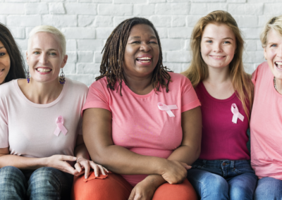 Breast Cancer Awareness: Screening, Risk Factors, and Early Detection